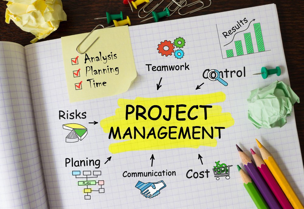 Project Management 3