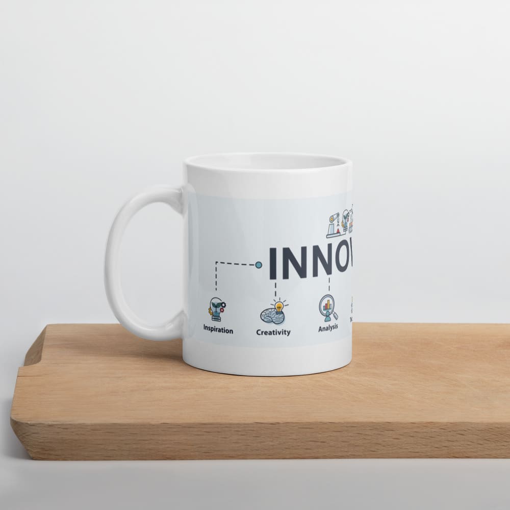 Best Mugs “Why Innovate ?” for Latte Art , Digital Coffee Mug