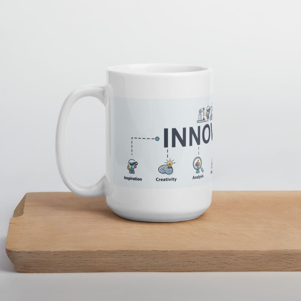 Best Mugs “Why Innovate ?” for Latte Art , Digital Coffee Mug